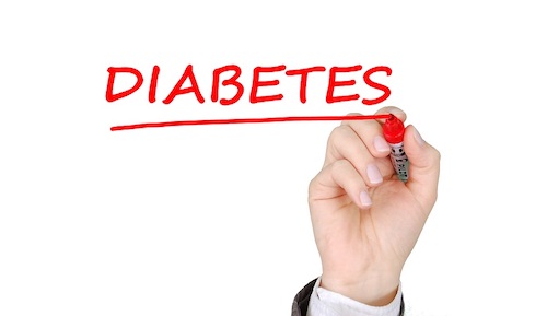 diabetes tumisu from pixabay