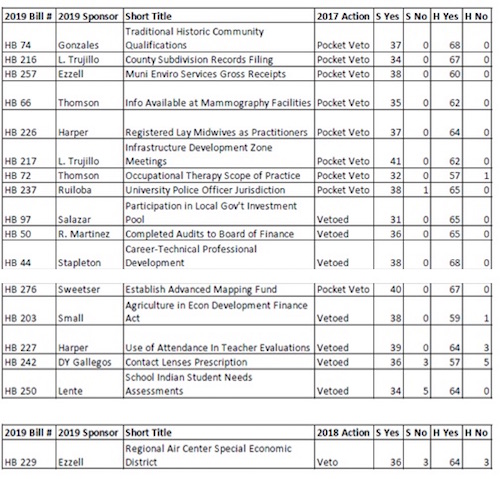 2019 rocket docket copy