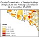 foreign land ownership map december 31 2022 blue circle 50