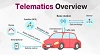 telematics